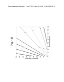 MULTI-RESONATOR WIRELESS ENERGY TRANSFER FOR APPLIANCES diagram and image