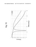 MULTI-RESONATOR WIRELESS ENERGY TRANSFER FOR APPLIANCES diagram and image