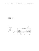 POWER SUPPLY CIRCUIT diagram and image