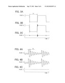 POWER SUPPLY CIRCUIT diagram and image