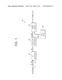 SWITCHING REGULATOR, METHOD OF OPERATING THE SWITCHING REGULATOR, AND     ELECTRONIC DEVICES HAVING THE SWITCHING REGULATOR diagram and image