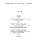 SWITCHING REGULATOR, METHOD OF OPERATING THE SWITCHING REGULATOR, AND     ELECTRONIC DEVICES HAVING THE SWITCHING REGULATOR diagram and image