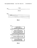 Correction of Deep Azimuthal Resistivity Measurements for Bending diagram and image