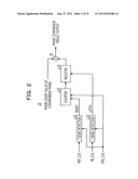 DIGITAL PLL CIRCUIT AND CLOCK GENERATING METHOD diagram and image