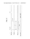 DIGITAL PLL CIRCUIT AND CLOCK GENERATING METHOD diagram and image