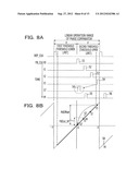 DIGITAL PLL CIRCUIT AND CLOCK GENERATING METHOD diagram and image