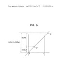 DIGITAL PLL CIRCUIT AND CLOCK GENERATING METHOD diagram and image