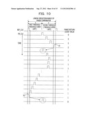 DIGITAL PLL CIRCUIT AND CLOCK GENERATING METHOD diagram and image