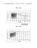 DIGITAL PLL CIRCUIT AND CLOCK GENERATING METHOD diagram and image