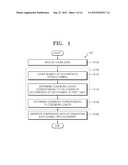 METHODS OF COMPRESSING DATA IN STORAGE DEVICE diagram and image