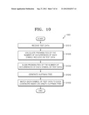 METHODS OF COMPRESSING DATA IN STORAGE DEVICE diagram and image