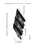 RADAR DETECTION OF RADIATION-INDUCED IONIZATION IN AIR diagram and image