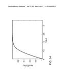 RADAR DETECTION OF RADIATION-INDUCED IONIZATION IN AIR diagram and image