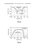 ANTENNA DEVICE diagram and image