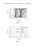 RECONFIGURABLE ANTENNA diagram and image