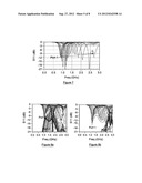 RECONFIGURABLE ANTENNA diagram and image