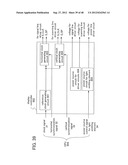 DISPLAY DEVICE AND ELECTRONIC DEVICE diagram and image