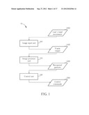 Vision-Based User Interface and Related Method diagram and image