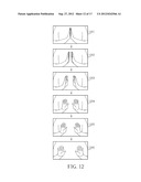 Vision-Based User Interface and Related Method diagram and image