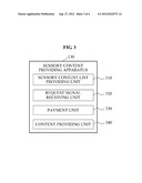 SYSTEM AND METHOD FOR TRANSACTION OF SENSORY INFORMATION diagram and image