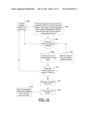 METHOD AND APPARATUS FOR PROVIDING SIGHT INDEPENDENT ACTIVITY REPORTS     RESPONSIVE TO A TOUCH GESTURE diagram and image