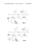 Computer Interface Method diagram and image