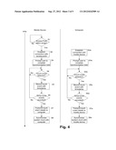 Computer Interface Method diagram and image