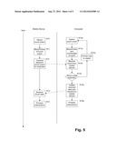 Computer Interface Method diagram and image