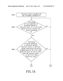 METHOD FOR DETERMINING TOUCH POINT diagram and image