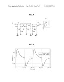 DISPLAY WITH INTEGRATED TOUCH SENSOR AND DRIVING METHOD THEREOF diagram and image