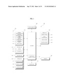 MOBILE TERMINAL AND METHOD FOR CONTROLLING THE SAME diagram and image