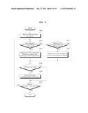 MOBILE TERMINAL AND METHOD FOR CONTROLLING THE SAME diagram and image