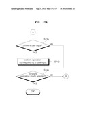 MOBILE TERMINAL AND METHOD FOR CONTROLLING THE SAME diagram and image