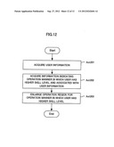 IMAGE PROCESSING APPARATUS, METHOD FOR DISPLAYING OPERATION MANNER, AND     METHOD FOR DISPLAYING SCREEN diagram and image