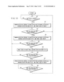 Information Display Apparatus with Proximity Detection Performance and     Information Display Method Using the Same diagram and image