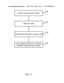 Interacting With Physical and Digital Objects Via a Multi-Touch Device diagram and image