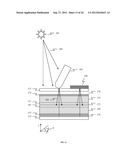 IMAGE SENSOR AND DISPLAY DEVICE INCORPORATING THE SAME diagram and image