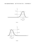 IMAGE SENSOR AND DISPLAY DEVICE INCORPORATING THE SAME diagram and image