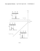 IMAGE SENSOR AND DISPLAY DEVICE INCORPORATING THE SAME diagram and image