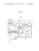 METHOD OF DRIVING A DISPLAY PANEL AND A DISPLAY APPARATUS PERFORMING THE     METHOD diagram and image