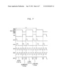 METHOD OF DRIVING A DISPLAY PANEL AND A DISPLAY APPARATUS PERFORMING THE     METHOD diagram and image