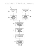 CONTRAST MATCHING FOR STEREO IMAGE diagram and image