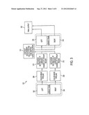 CONTRAST MATCHING FOR STEREO IMAGE diagram and image