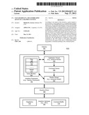 FAST QUERIES IN A MULTITHREADED QUEUE OF A GRAPHICS SYSTEM diagram and image