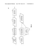 HIGH DYNAMIC RANGE TEXTURE COMPRESSION diagram and image