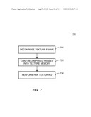 HIGH DYNAMIC RANGE TEXTURE COMPRESSION diagram and image
