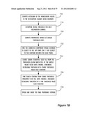 Red-Eye Removal Using Multiple Recognition Channels diagram and image