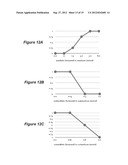 Red-Eye Removal Using Multiple Recognition Channels diagram and image