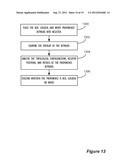 Red-Eye Removal Using Multiple Recognition Channels diagram and image