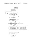 APPARATUS AND METHOD FOR DISPLAYING IMAGE diagram and image